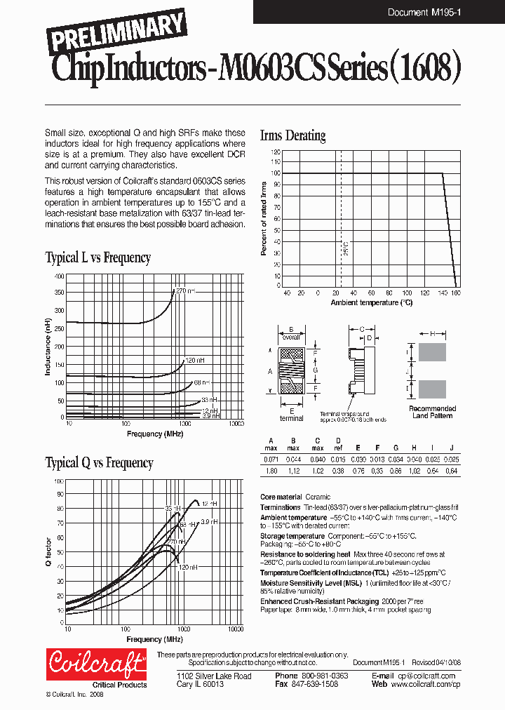 M0603CS-16NXJ_6705342.PDF Datasheet