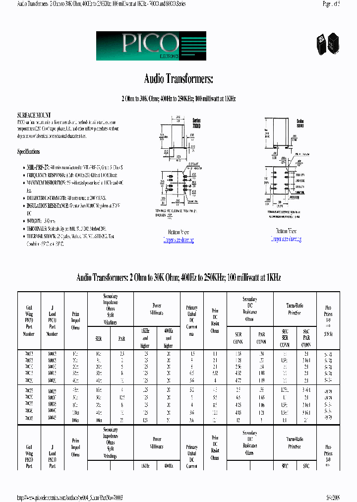 80240_6700893.PDF Datasheet