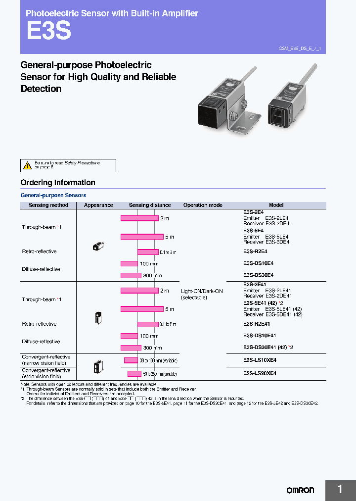 E3S_6927323.PDF Datasheet