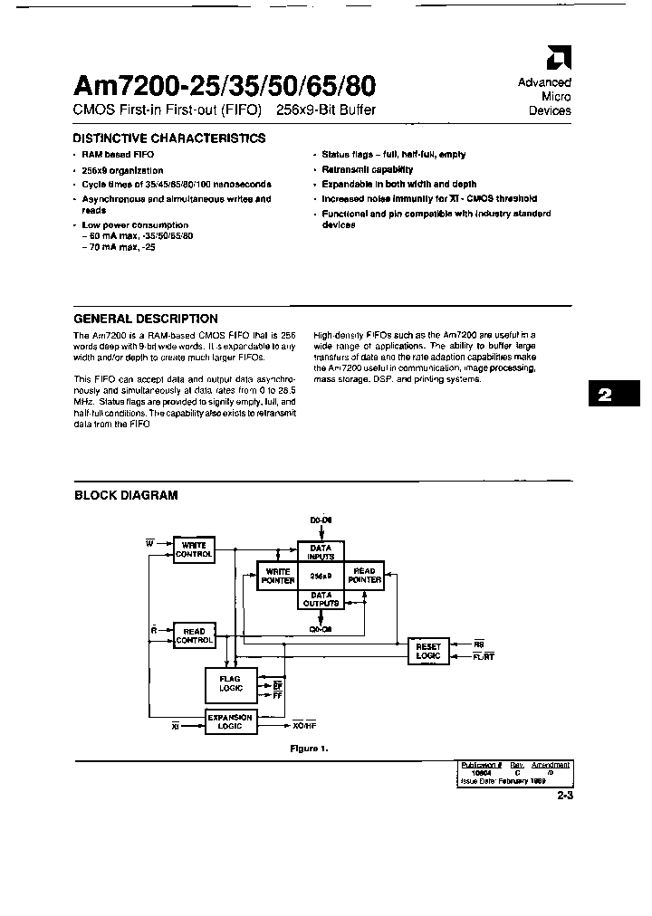 AM7200-35JCTR_6704126.PDF Datasheet