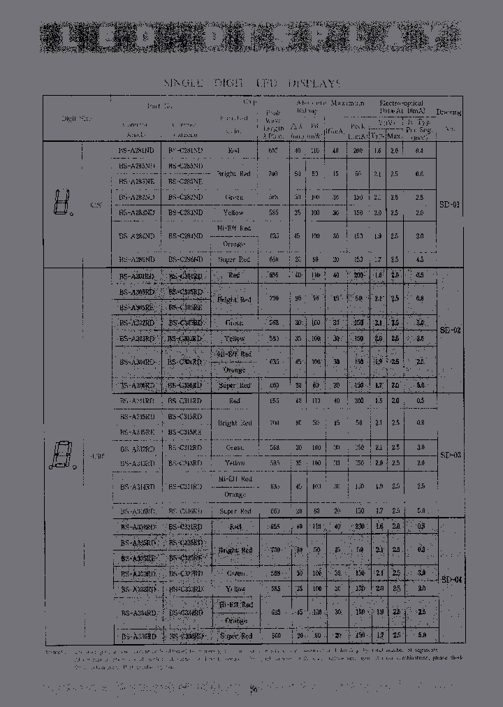 BS-C311RW_6705747.PDF Datasheet