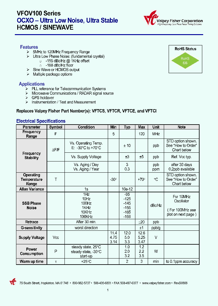 VFOV100-TCBAH-FREQ_6701738.PDF Datasheet