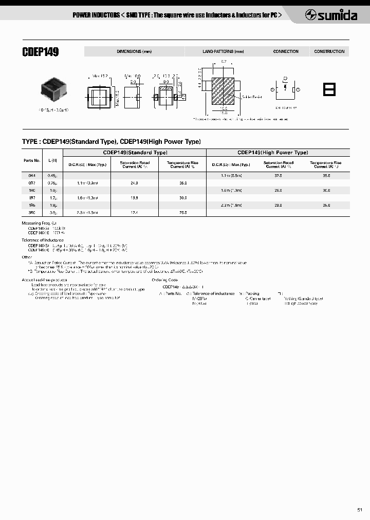 CDEP149-1R7MB_6704280.PDF Datasheet