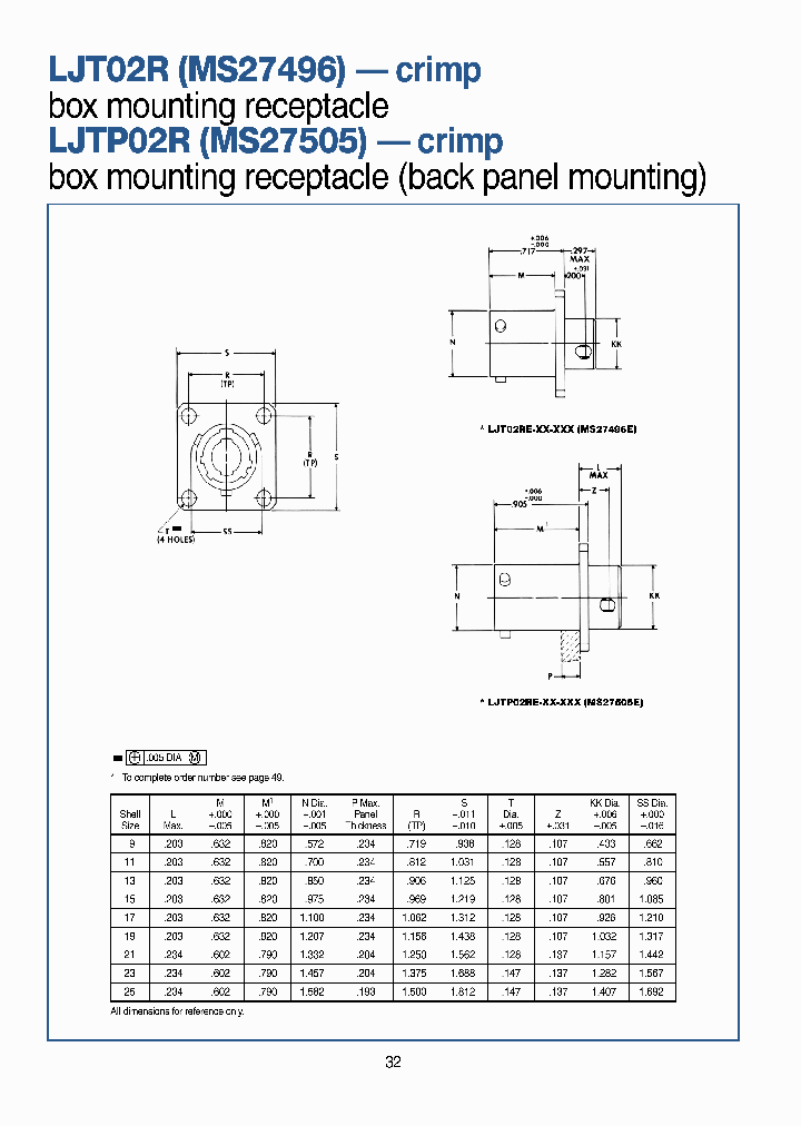 AMPHENOLCORP-LJTP02RE-13-22PC014_6704042.PDF Datasheet