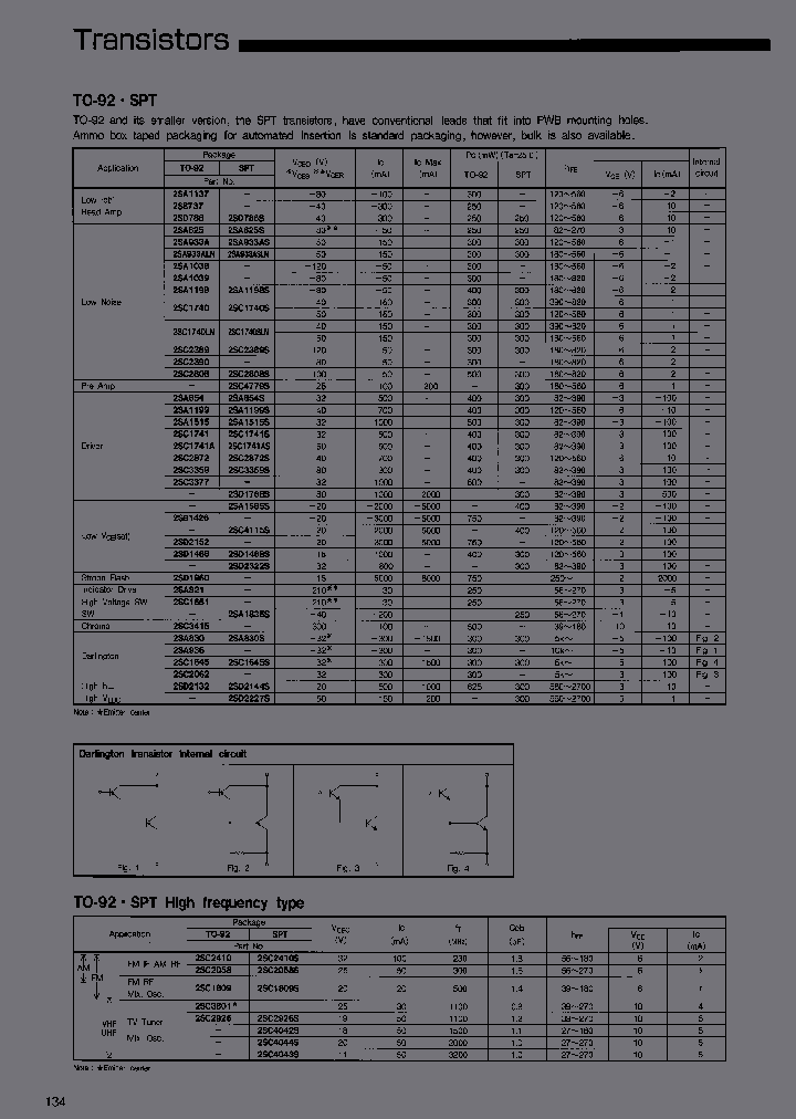 2SA933ALNT93_6705629.PDF Datasheet