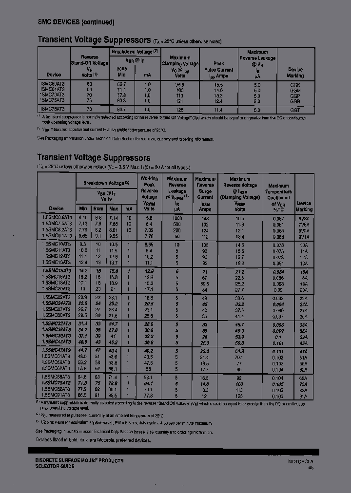 15SMC68A_6702297.PDF Datasheet