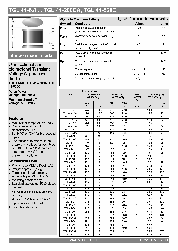 TGL41-33CTGL41_6704343.PDF Datasheet