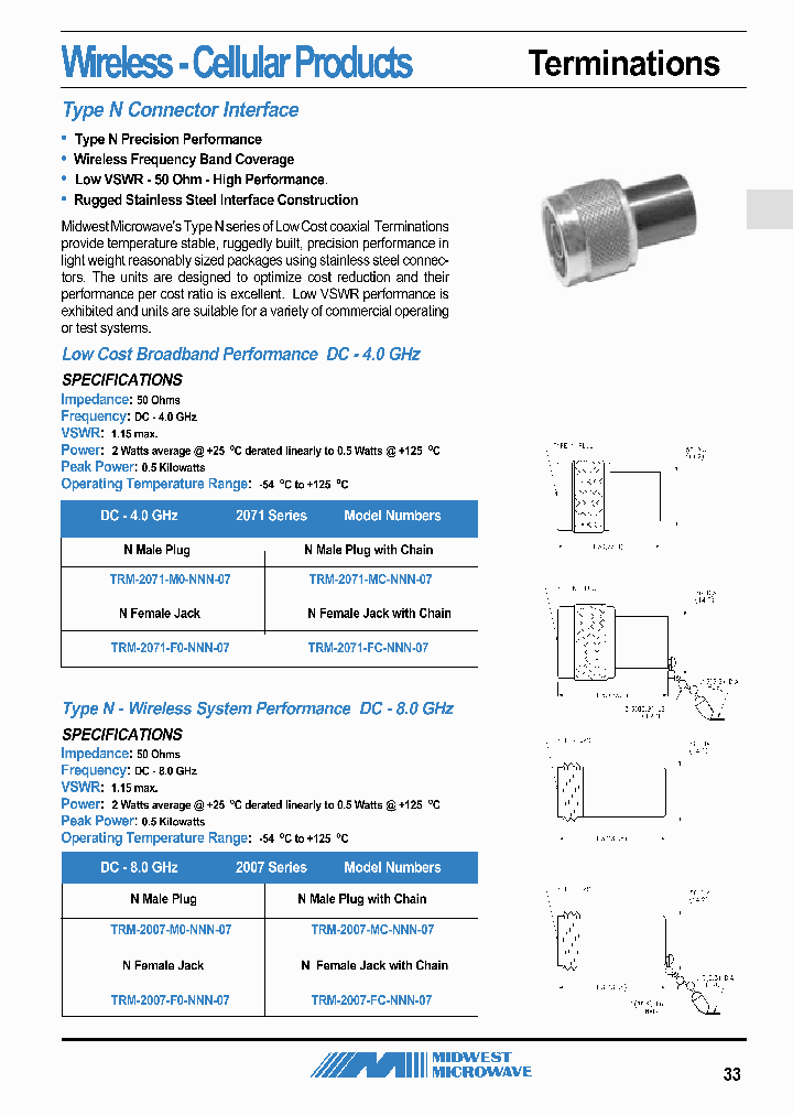 TRM-2071-FC-NNN-07_6707934.PDF Datasheet