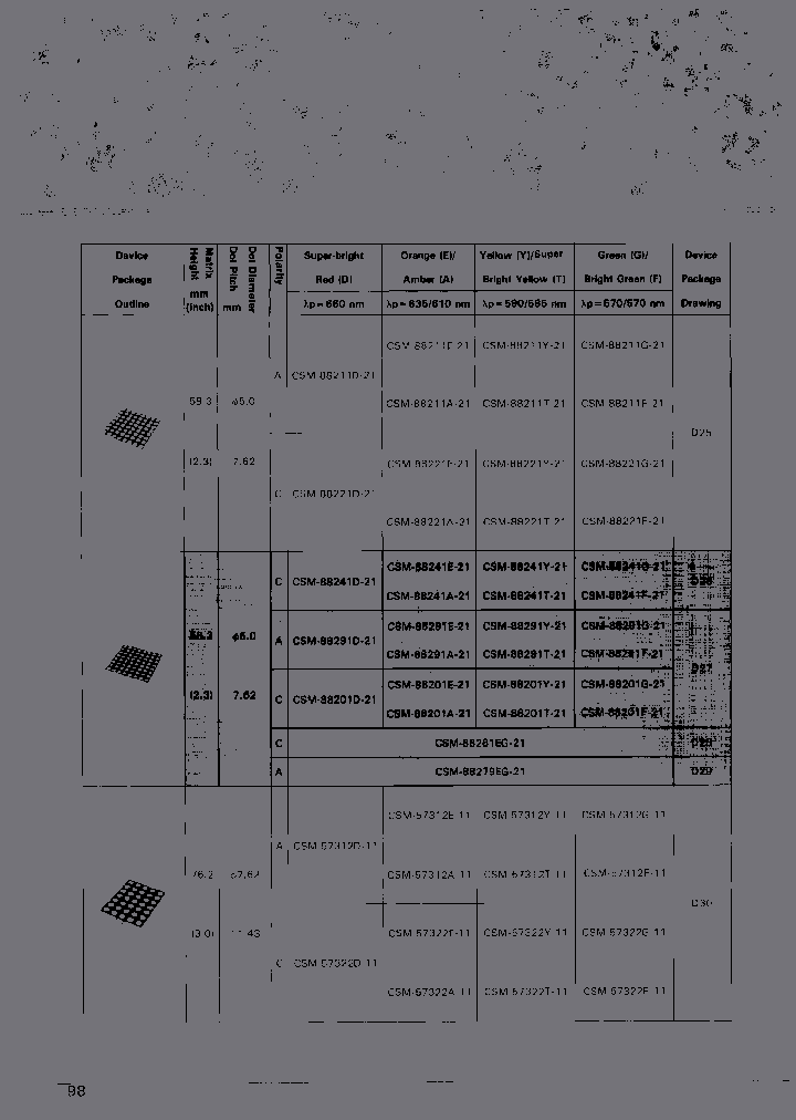 CSM-88261EG-21_6706917.PDF Datasheet