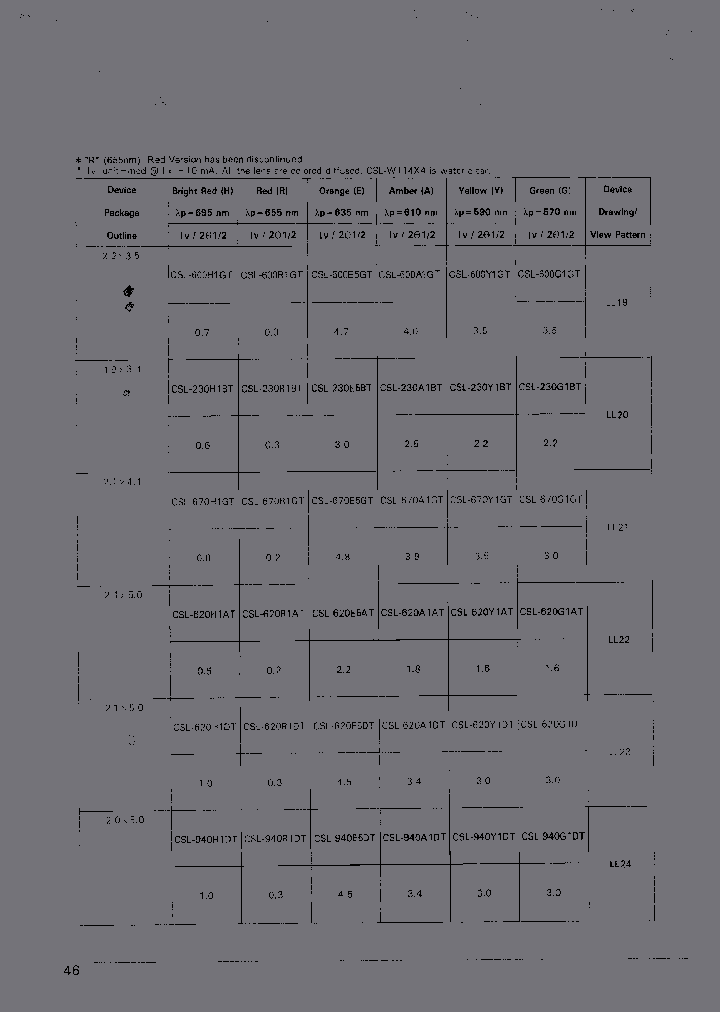 CSL-230H1BT_6704234.PDF Datasheet