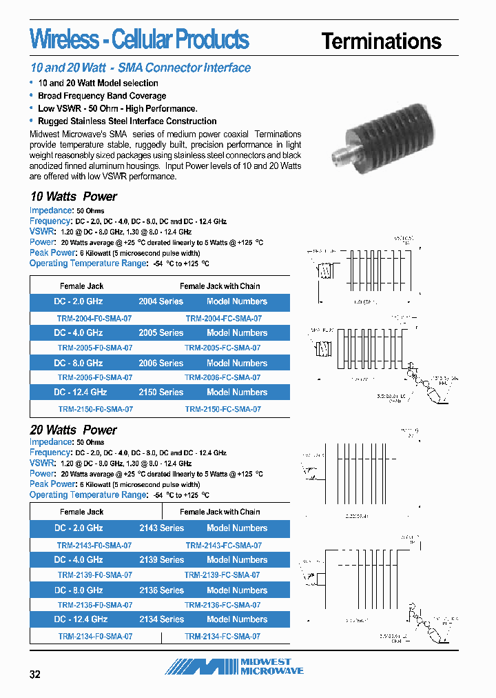 TRM-2005-FC-SMA-07_6707932.PDF Datasheet