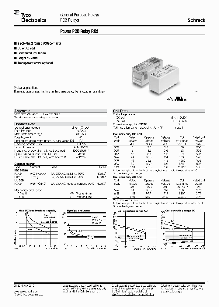 5-1415525-1_6707945.PDF Datasheet