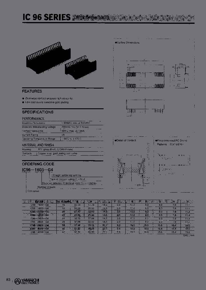 IC96-2003-G4_6703477.PDF Datasheet