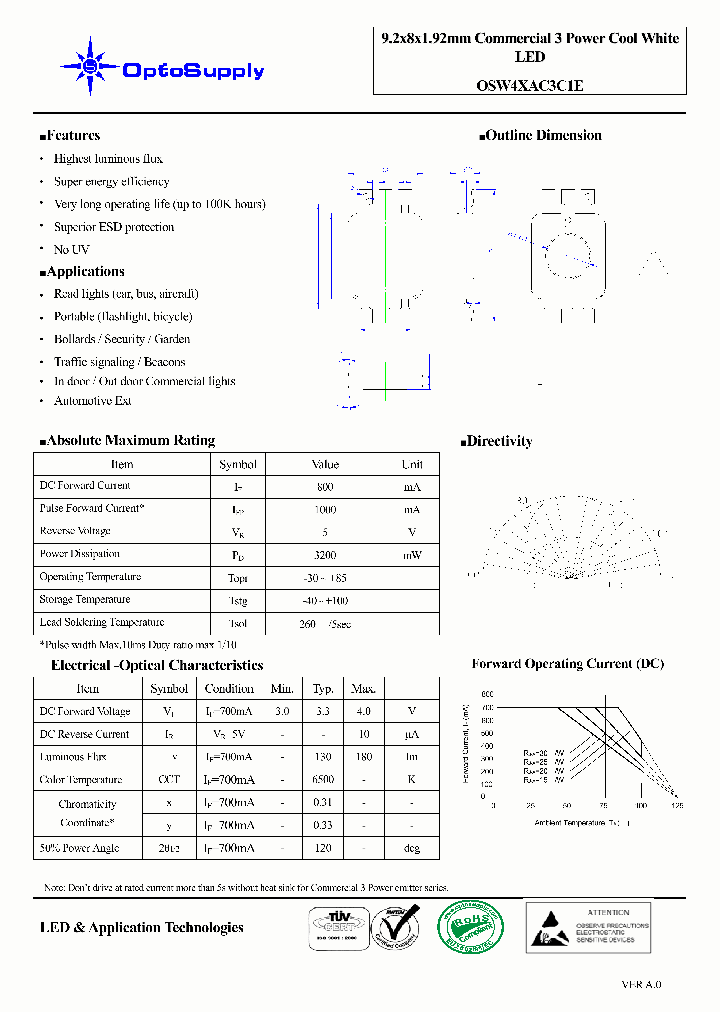 OSW4XAC3C1E_6931615.PDF Datasheet