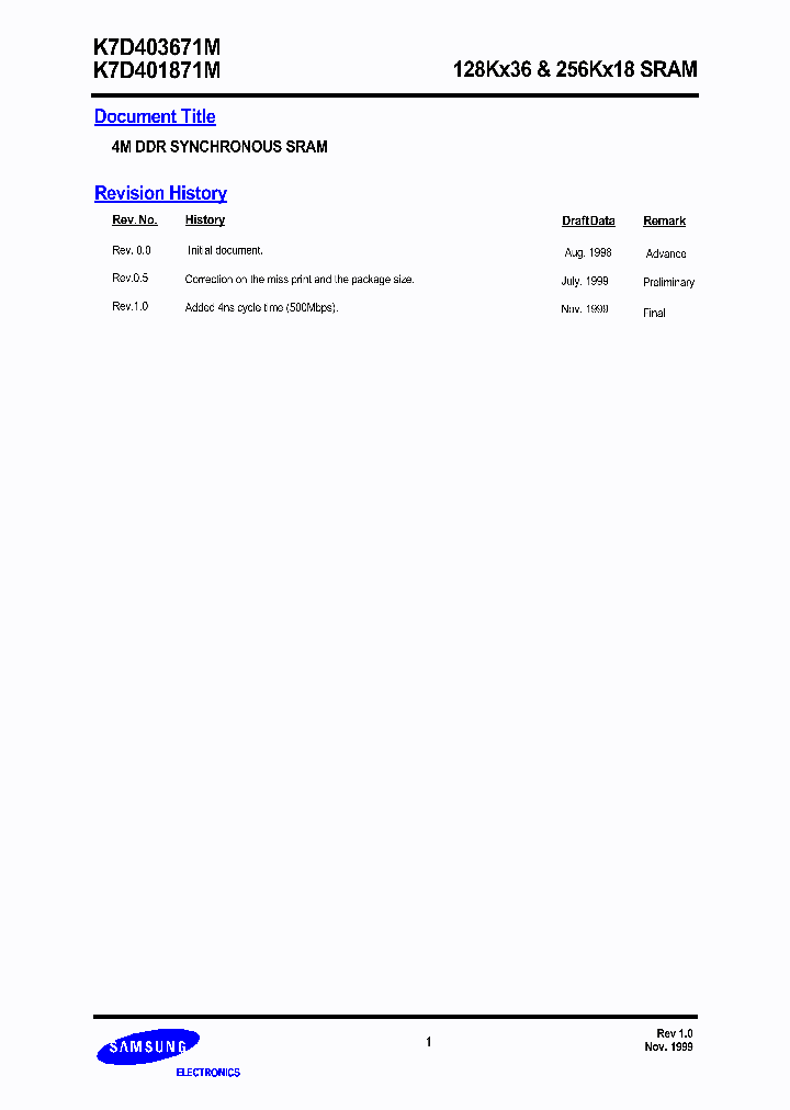 K7D403671M-H2500_6706694.PDF Datasheet