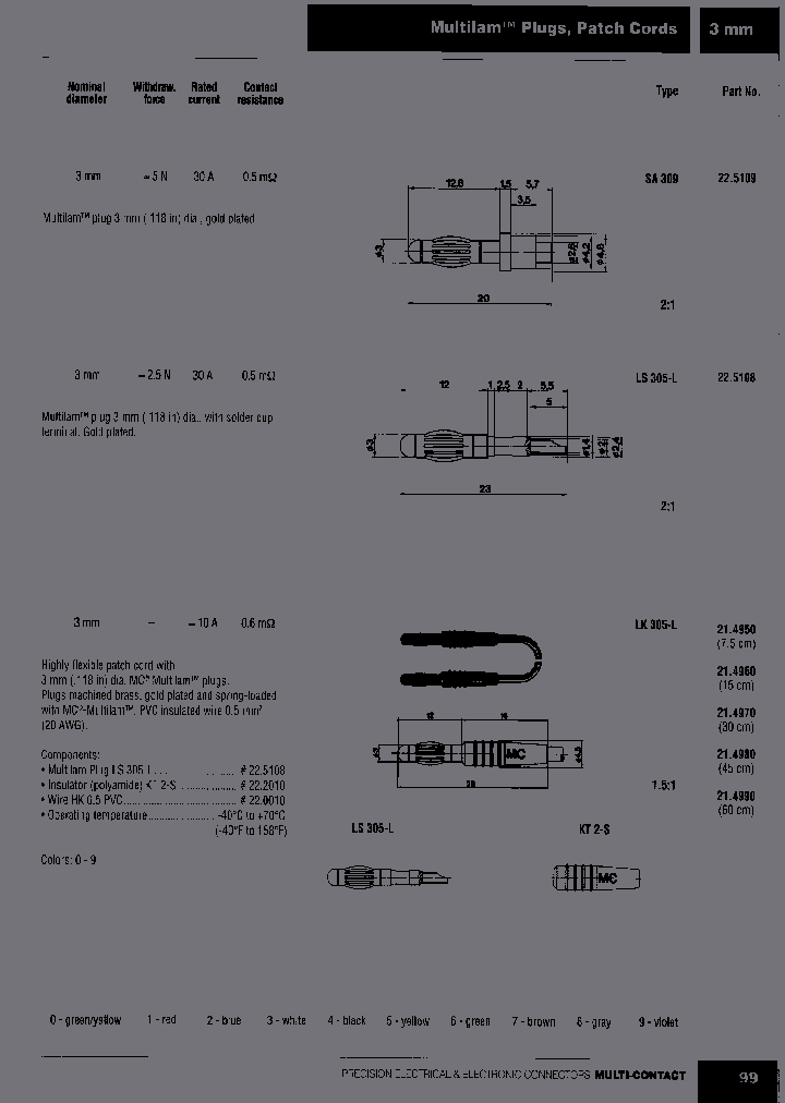214960-0_6707396.PDF Datasheet