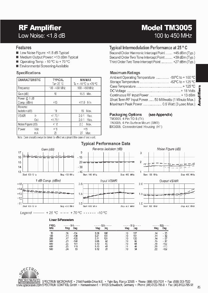 TM3005_6709783.PDF Datasheet
