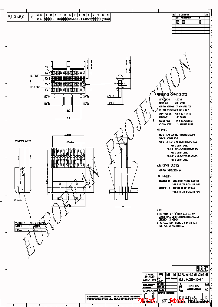 HM1C02D20010N9LF_6708450.PDF Datasheet