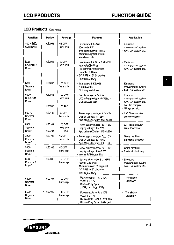 KS0107_6708883.PDF Datasheet