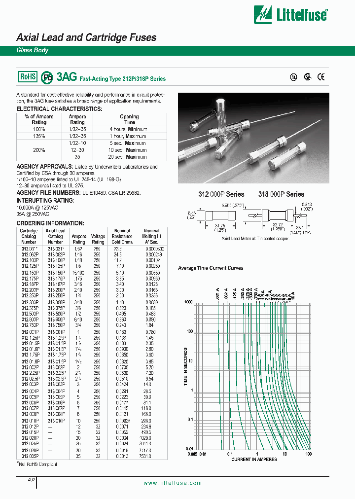 318200P_6710934.PDF Datasheet