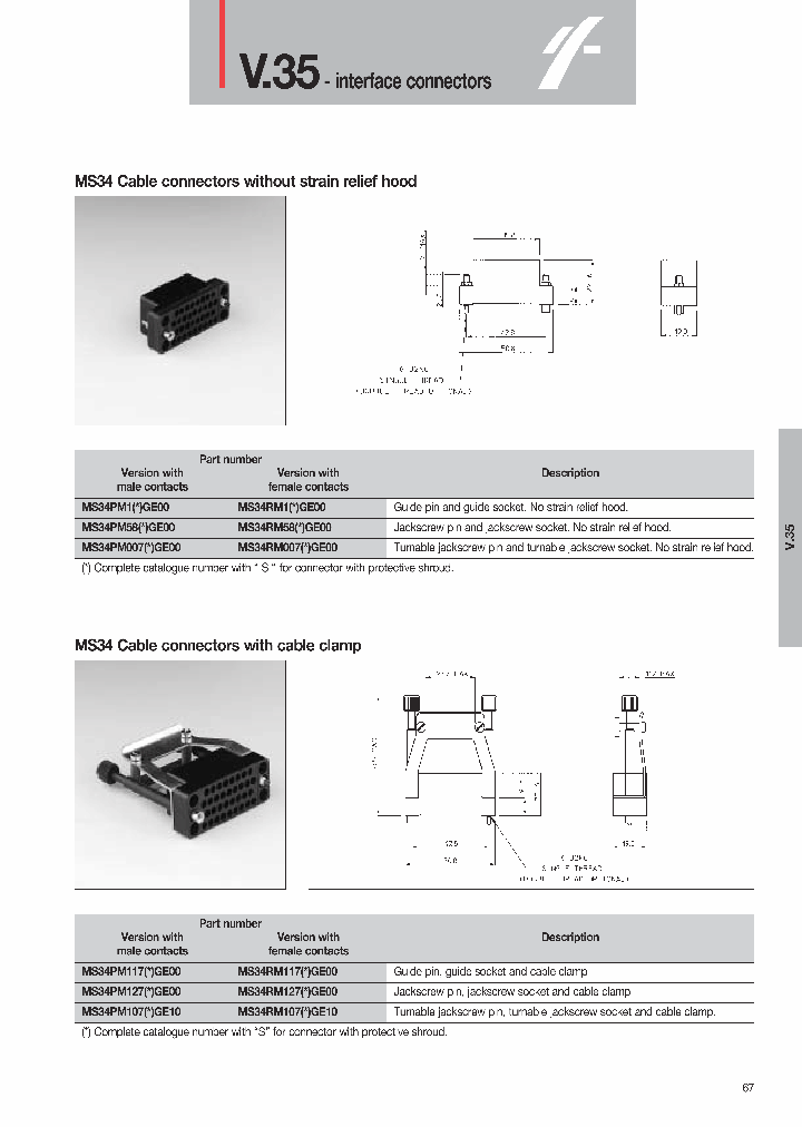 MS34PM1GE00_6703639.PDF Datasheet