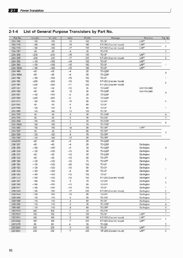 2SB1382_6710697.PDF Datasheet
