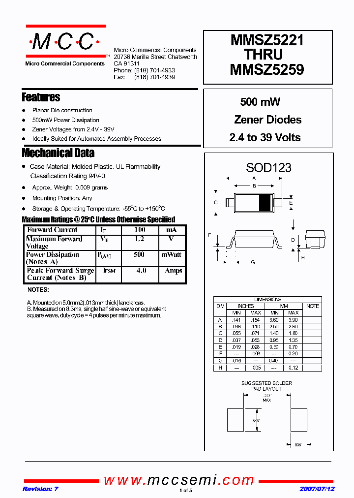 MMSZ5225_6711143.PDF Datasheet