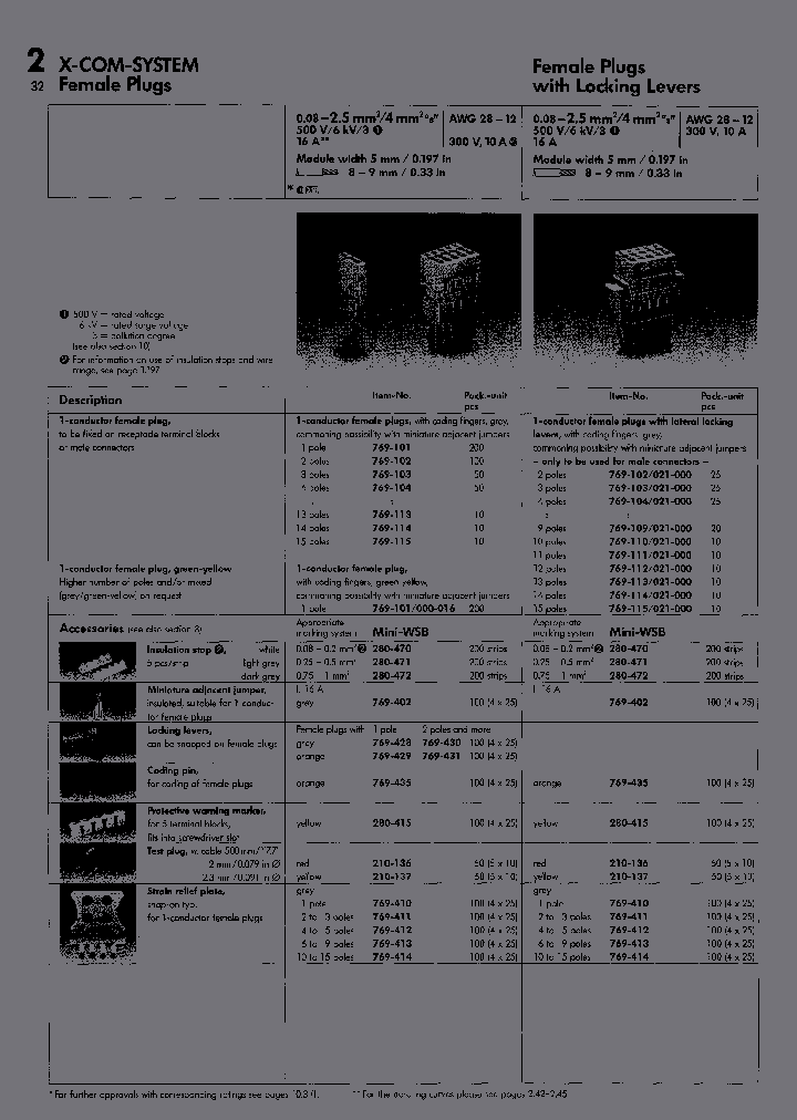 769-102021-000_6711161.PDF Datasheet