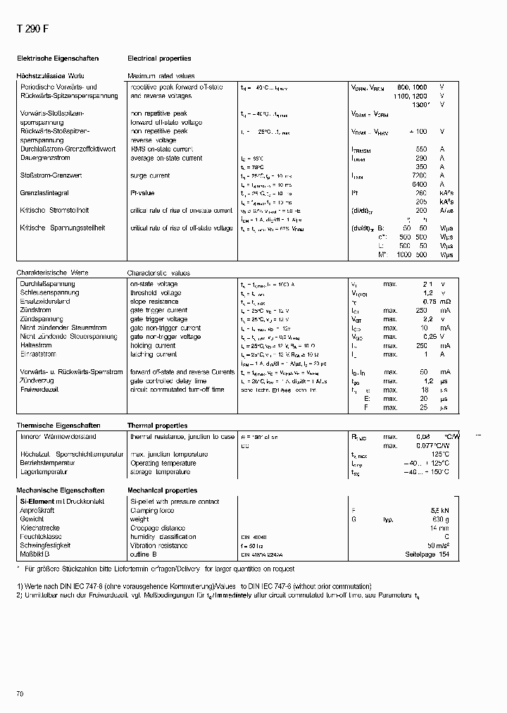 T290F11ESB_6710776.PDF Datasheet