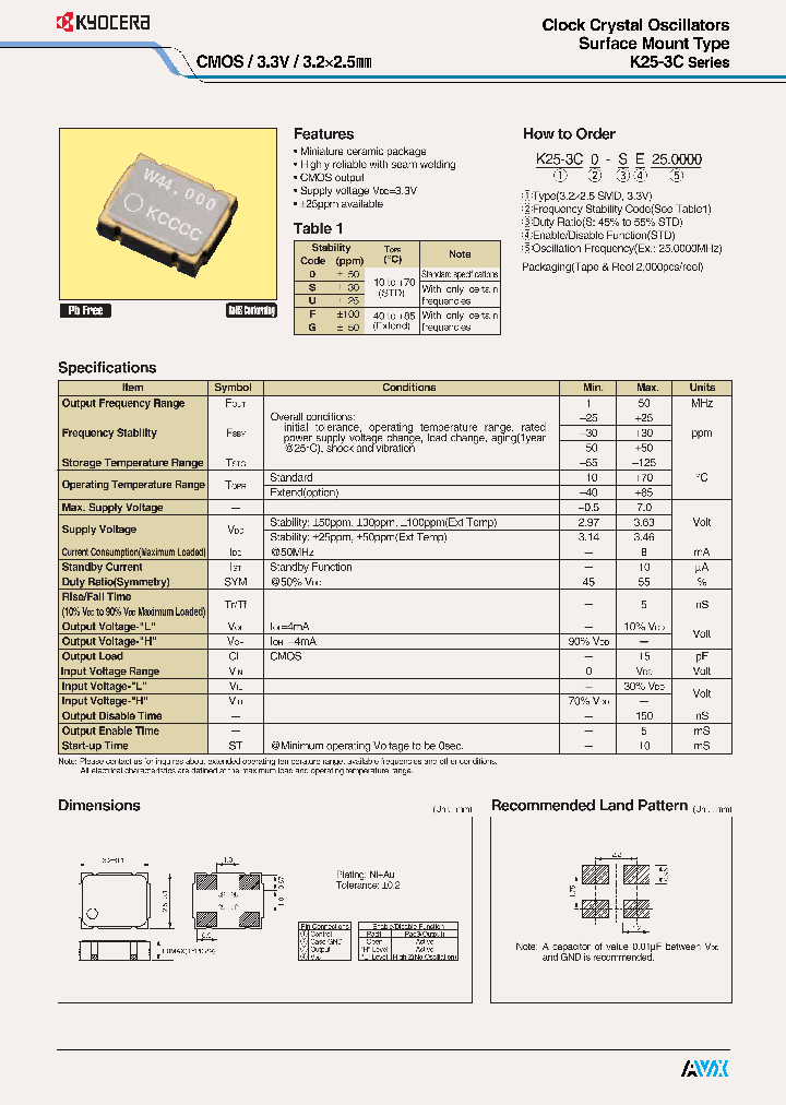 K25-3CS-SEFREQ_6711291.PDF Datasheet