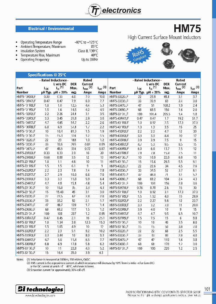 HM75-103R3LFTR_6711482.PDF Datasheet