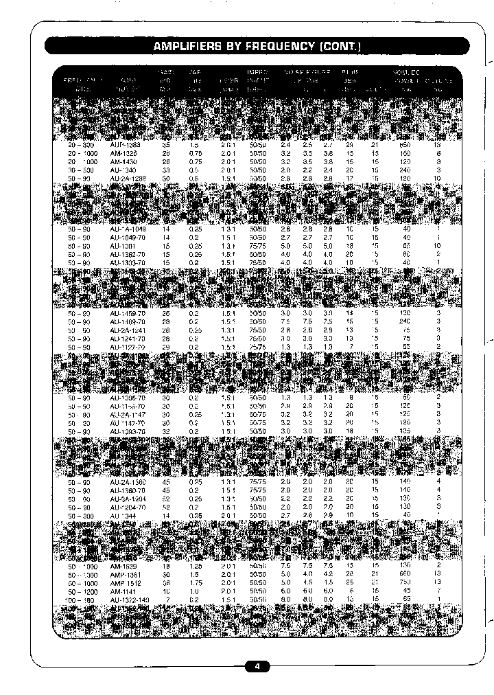 AU-1049-70-1179_6711086.PDF Datasheet