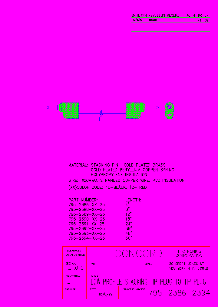 795-2393-12-25_6712810.PDF Datasheet