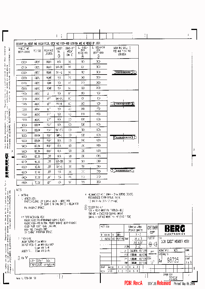 98725-600CA_6712779.PDF Datasheet