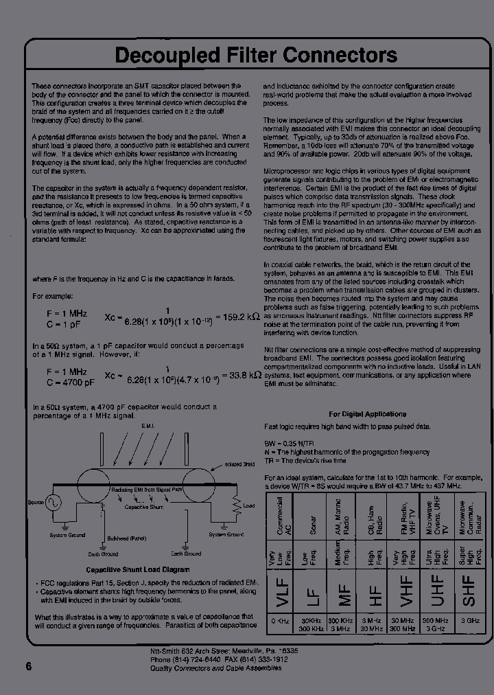 BNC5554-X_6711786.PDF Datasheet