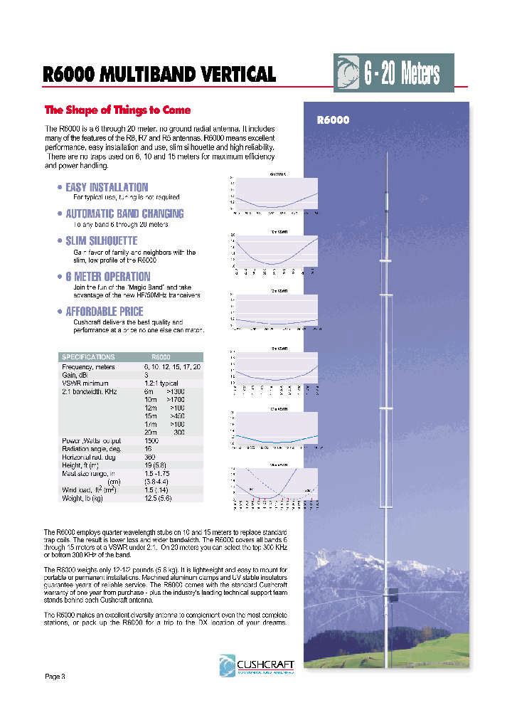 R6000_6713310.PDF Datasheet