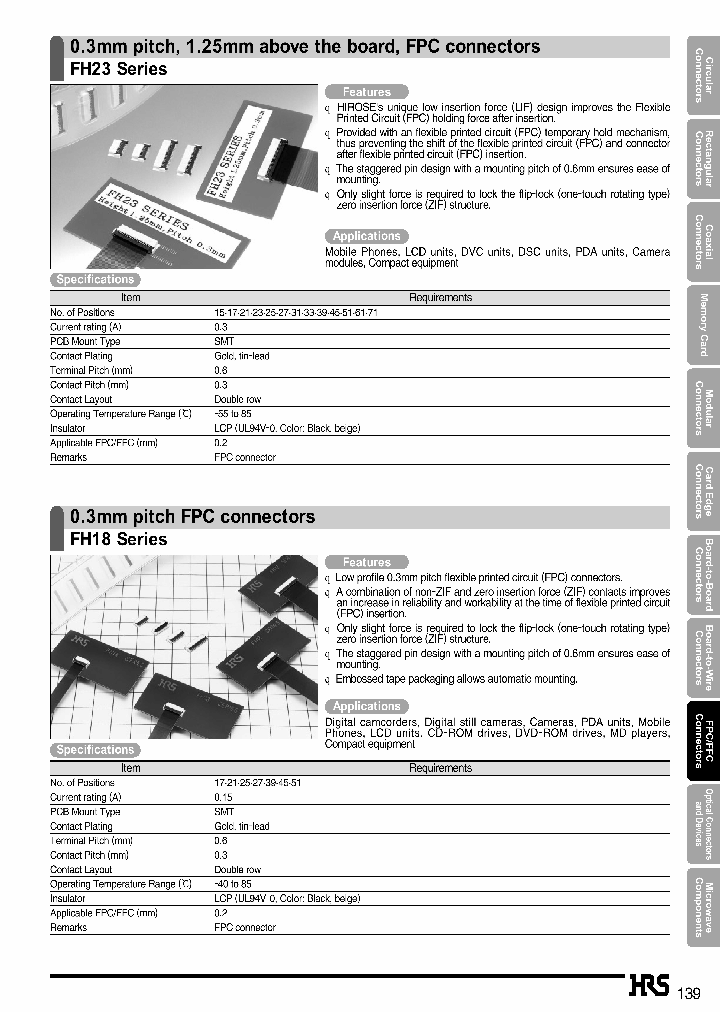 FH23-61S-03SHAW_6711872.PDF Datasheet