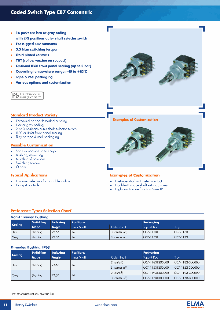 C07-1173T300000_6713593.PDF Datasheet
