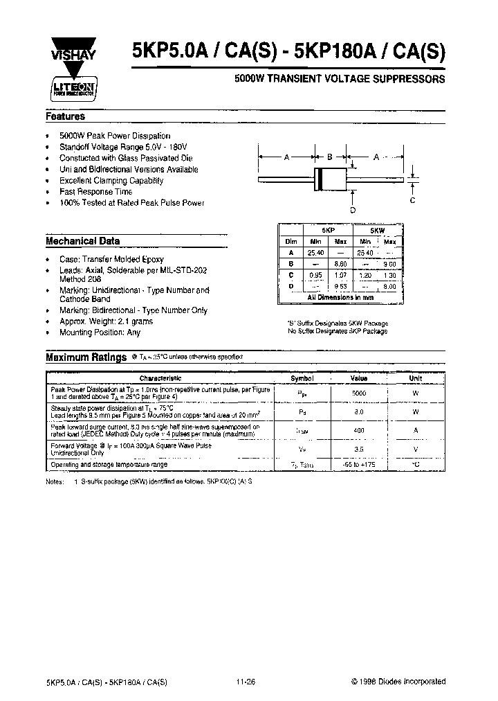 5KP110CS_6714125.PDF Datasheet