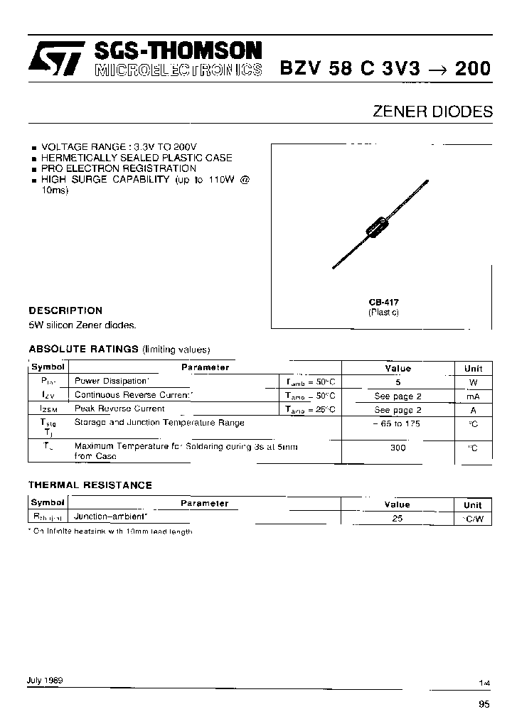 STMICROELECTRONICS-BZV58C68_6714136.PDF Datasheet