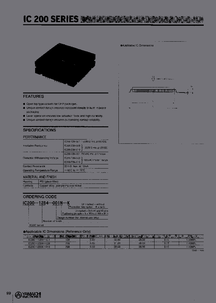 IC200-1284-001NN-K_6711651.PDF Datasheet