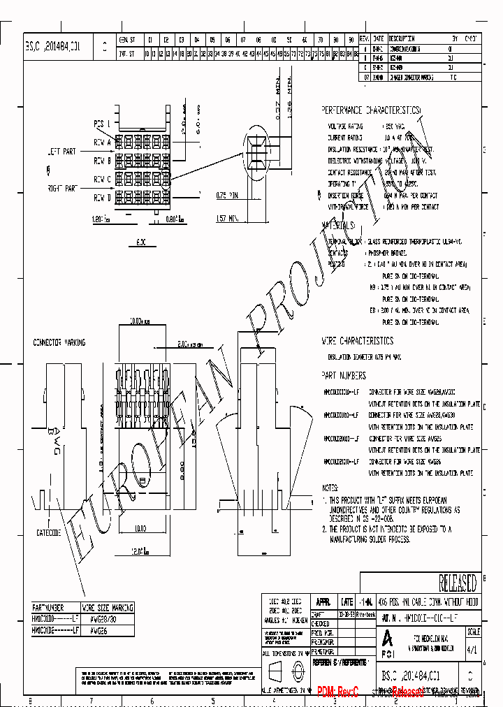 HM1C01D20010EBLF_6714460.PDF Datasheet