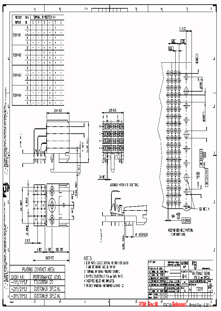 70219-331_6715226.PDF Datasheet