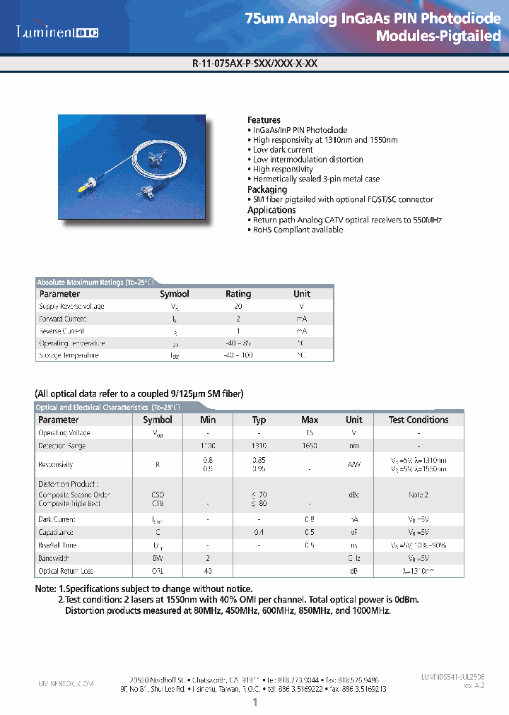 R-11-075A-P-S-K_6713988.PDF Datasheet