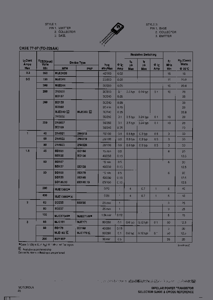 BUY49P_6709420.PDF Datasheet