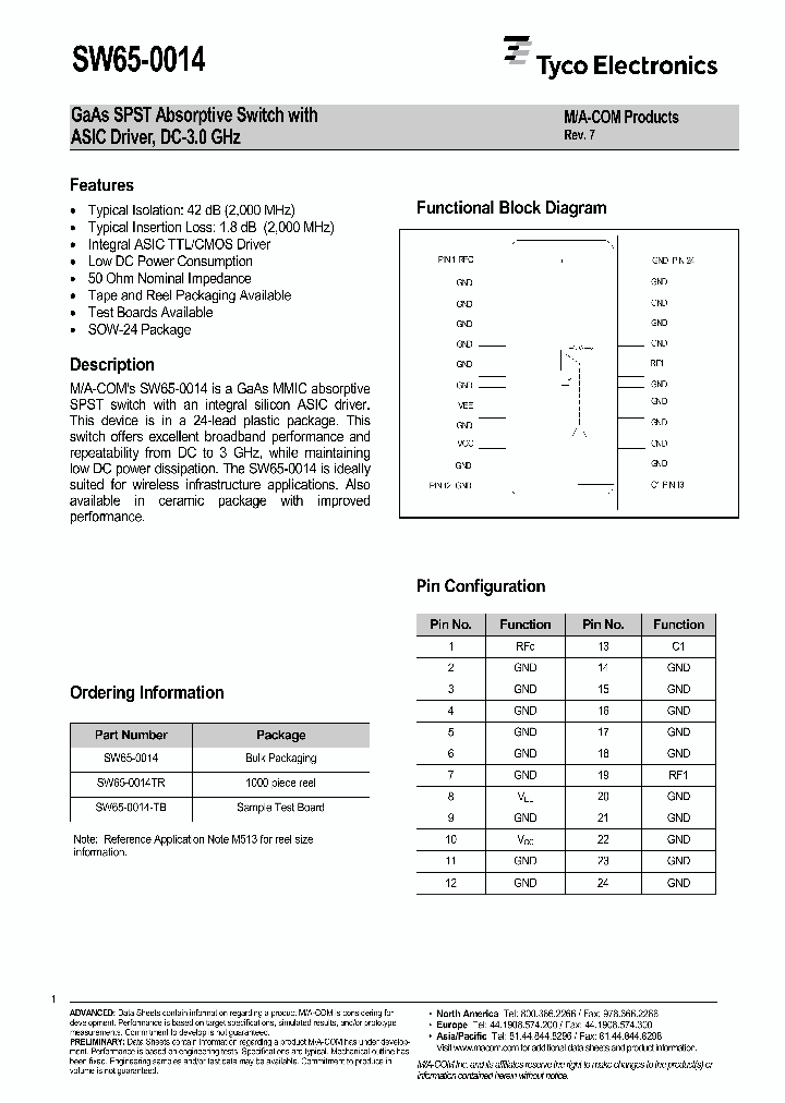 SW65-0014-TR_6713479.PDF Datasheet