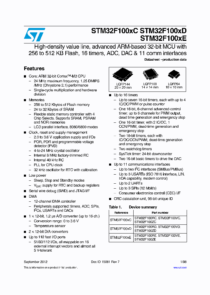 STM32F100VCT6_6933933.PDF Datasheet