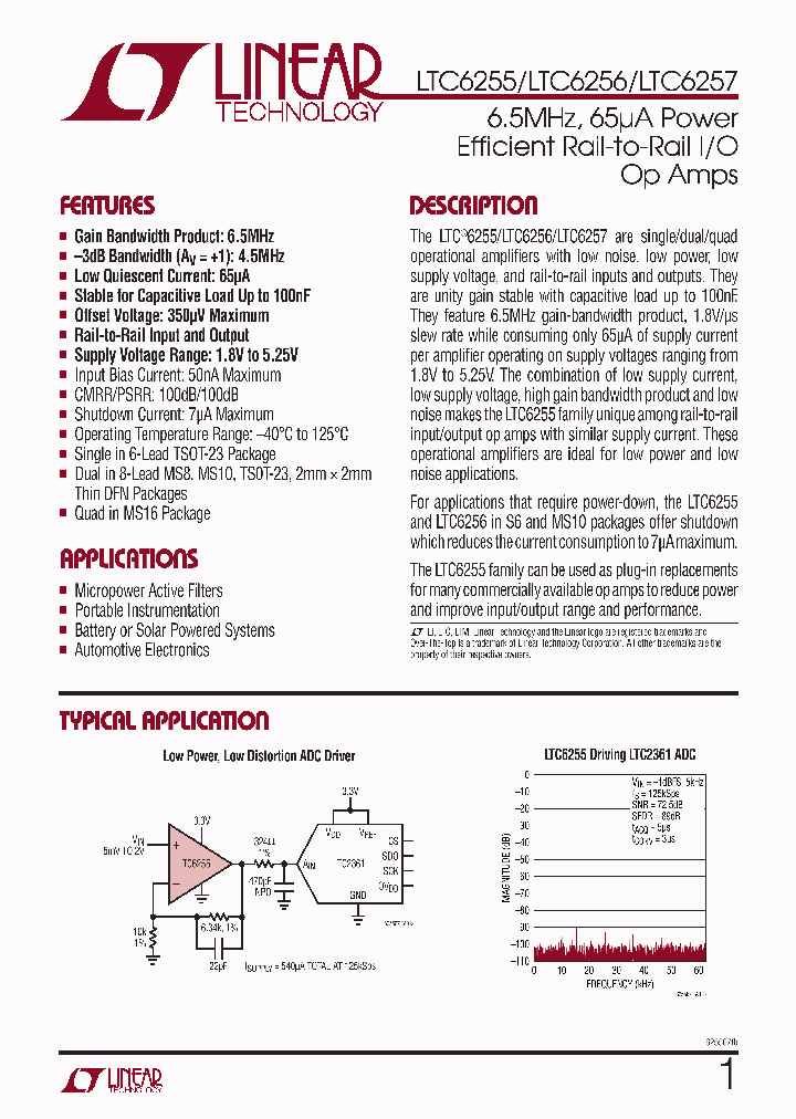 LTC6256CKCTRPBF_6715259.PDF Datasheet