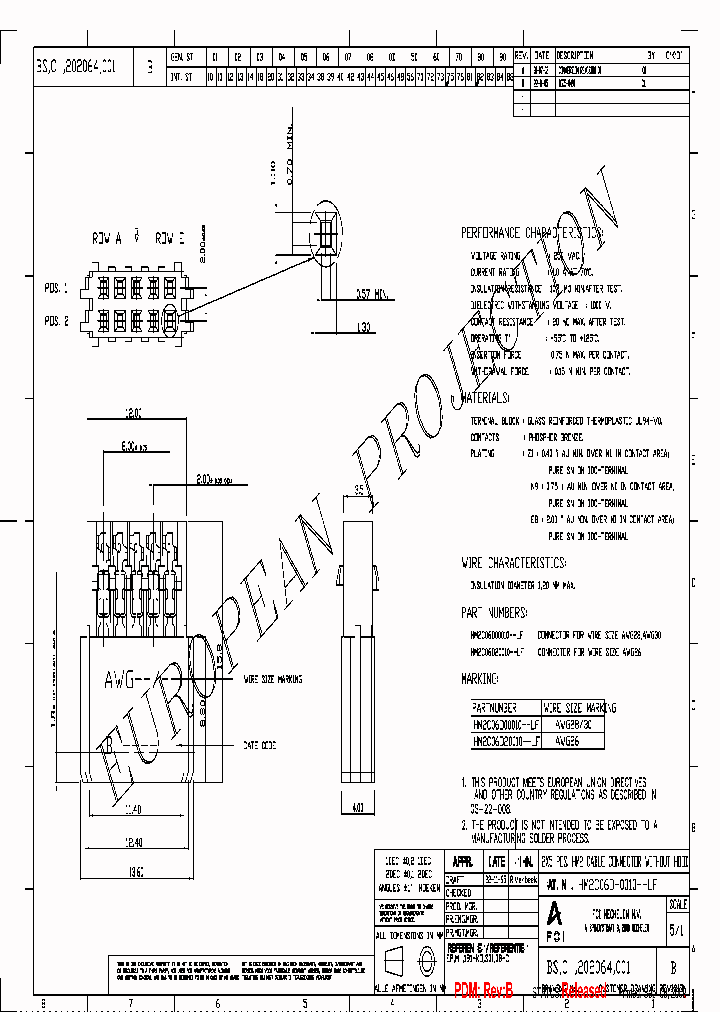 HM2C06D20010N9LF_6714467.PDF Datasheet