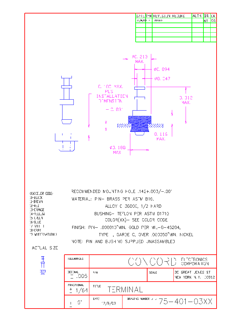 1175-401-0313_6715980.PDF Datasheet